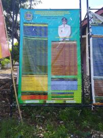 PERKAL LPJ 2024 DITETAPKAN 